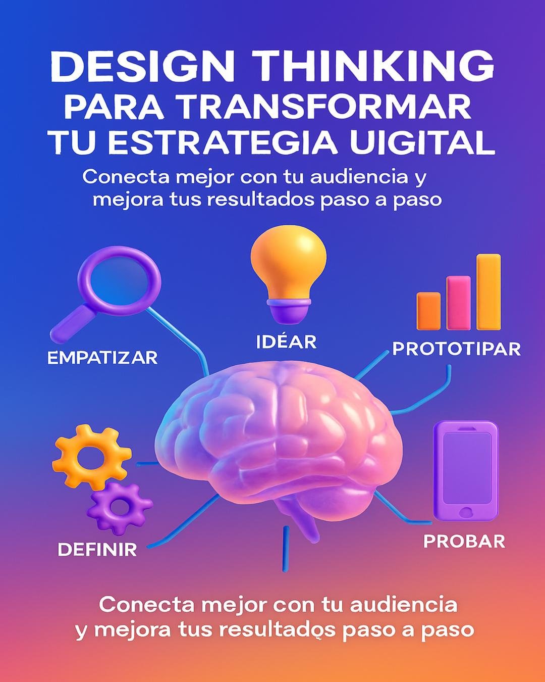 como-aplicar-design-thinking-marketing